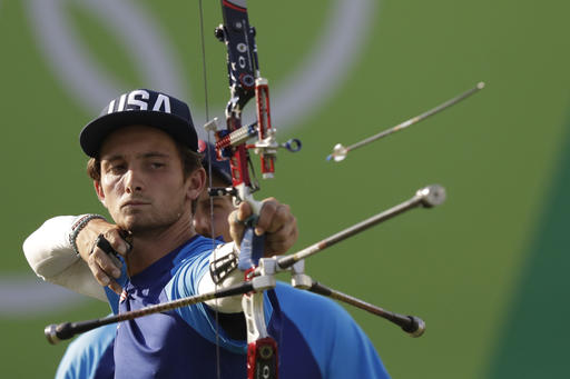 How Is Technology Changing The Sport Of Archery?